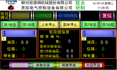 預應力智能張拉系統(tǒng)